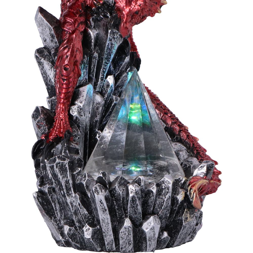 Prism Protector 18.5cm